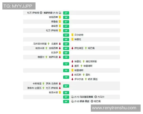 成都乒乓球队与西安乒乓球队赛后复盘分析灵活性表现与战术调整