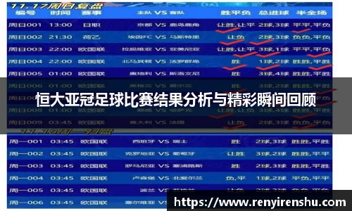 恒大亚冠足球比赛结果分析与精彩瞬间回顾