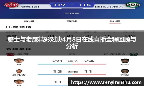 骑士与老鹰精彩对决4月8日在线直播全程回顾与分析