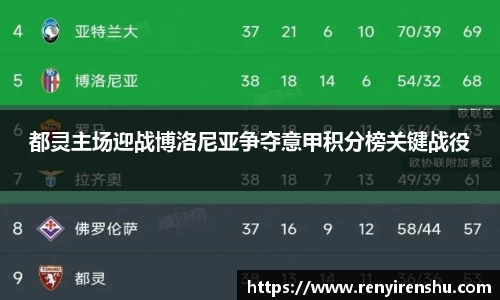 都灵主场迎战博洛尼亚争夺意甲积分榜关键战役