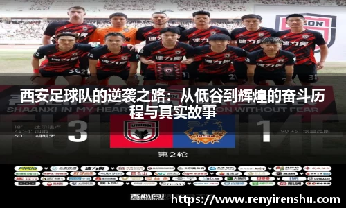 西安足球队的逆袭之路：从低谷到辉煌的奋斗历程与真实故事