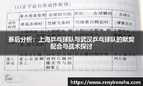 赛后分析：上海乒乓球队与武汉乒乓球队的默契配合与战术探讨